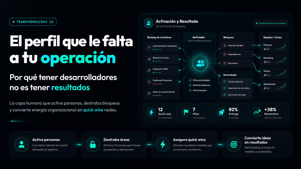 El perfil que le falta a tu operación: por qué tener desarrolladores no es tener resultados
